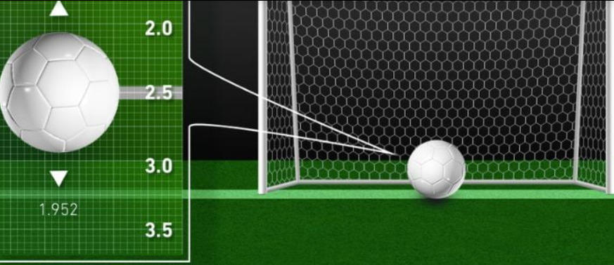 Tìm hiểu kèo Double Chance là gì rất cần thiết